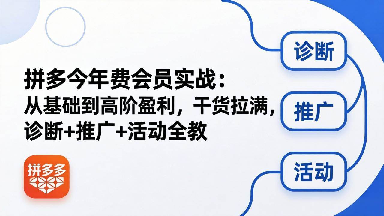 (5.12)拼多多年费会员实战(更新26年5月11)：从基础到高阶盈利，干货拉满，诊断+推广+活动全教